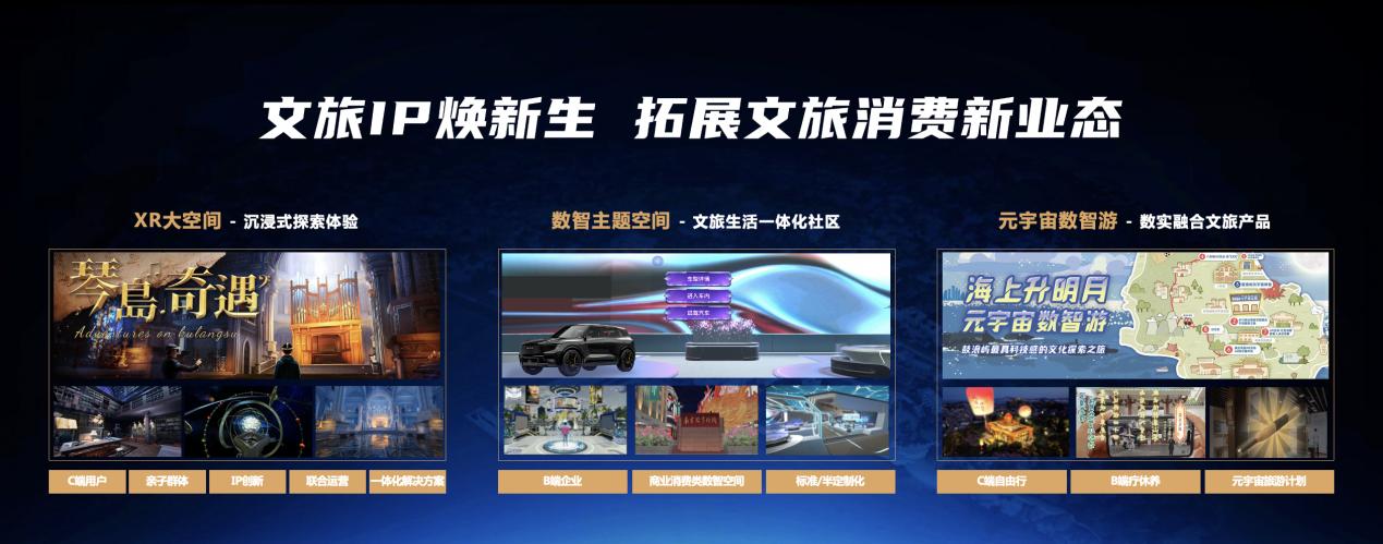 拓展文旅消費新業態 中國移動咪咕發布鼓浪嶼元宇宙商業生態合作計劃，數字廣告開啟新篇章